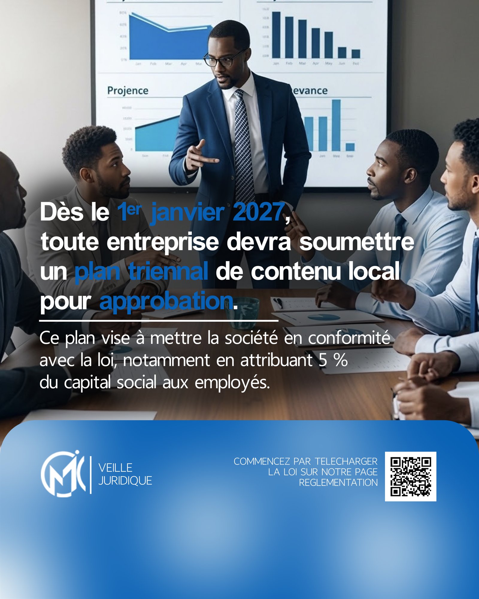 Titre de l'actualité
